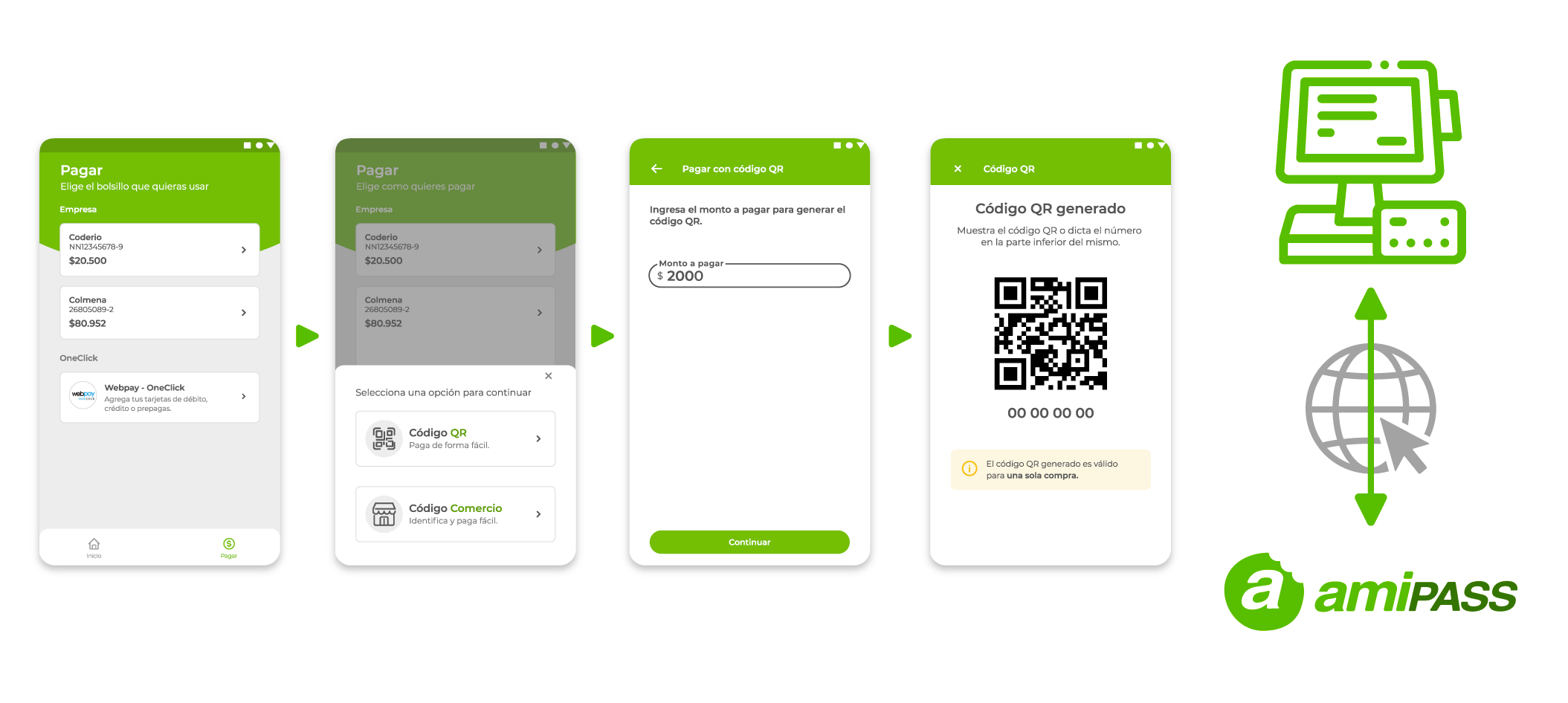 Lectura de QR desde un POS